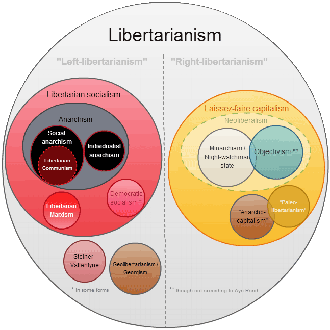Thiel, Peter
