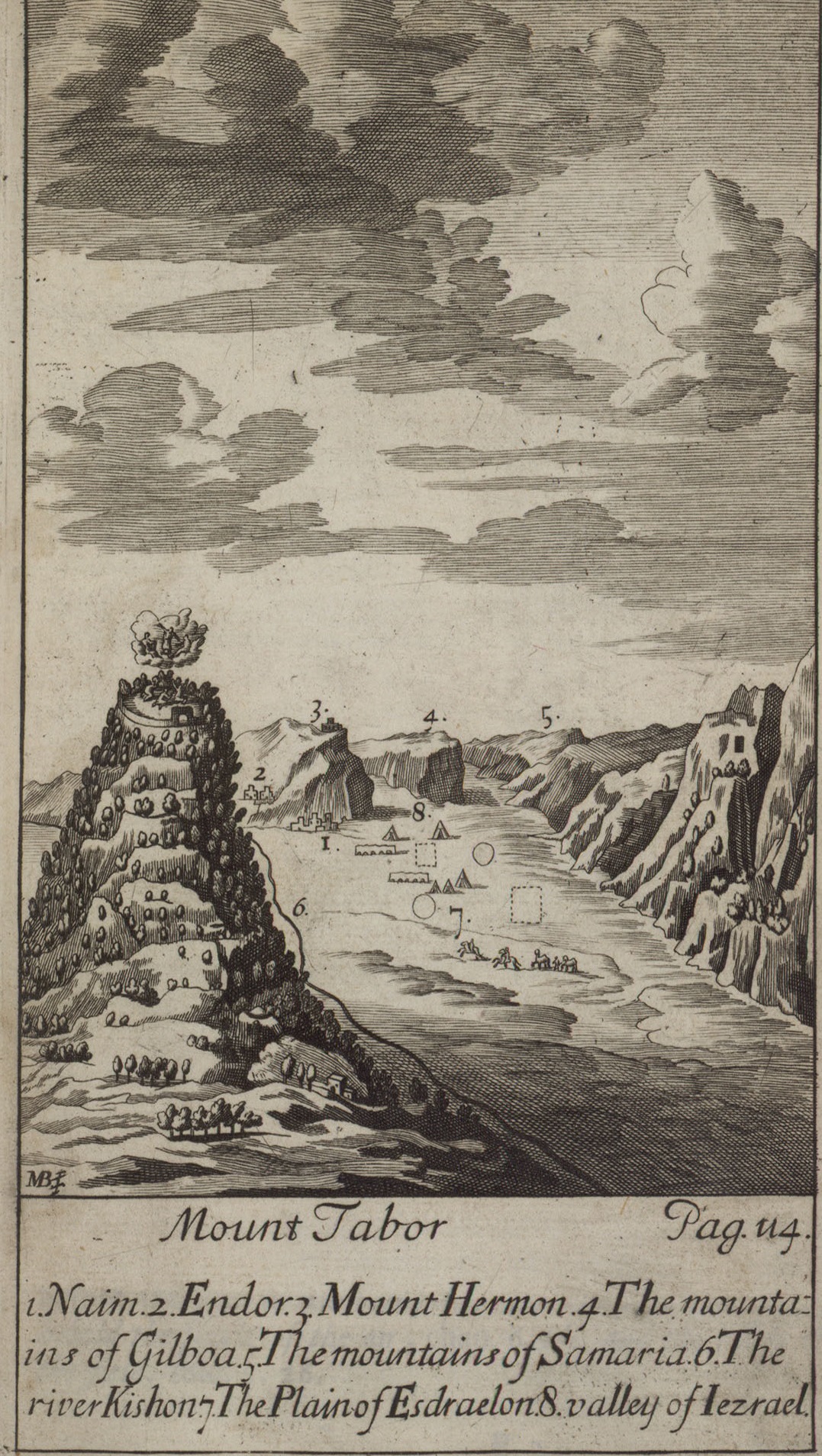 Maundrell, Henry