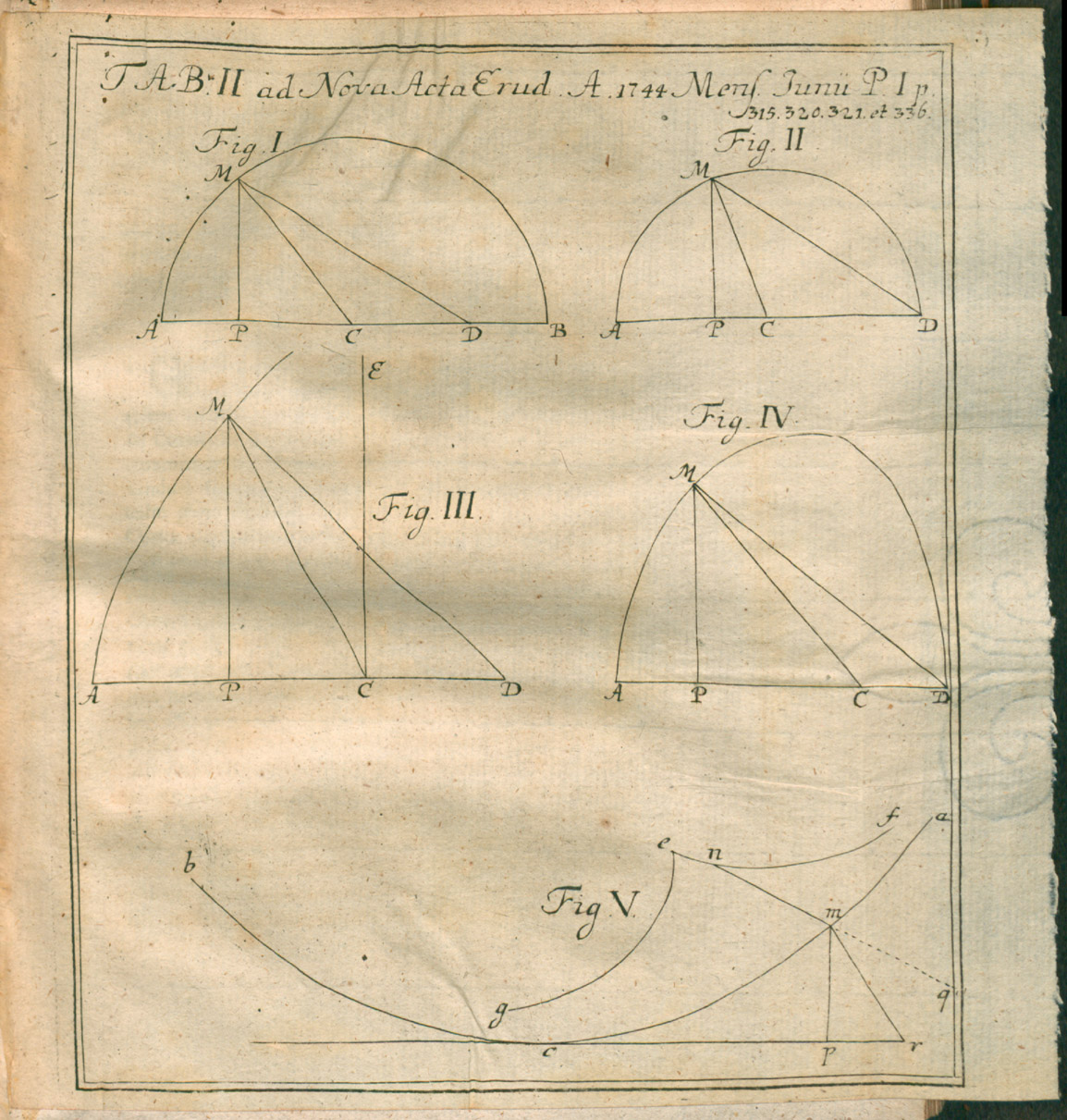Euler, Leonhard