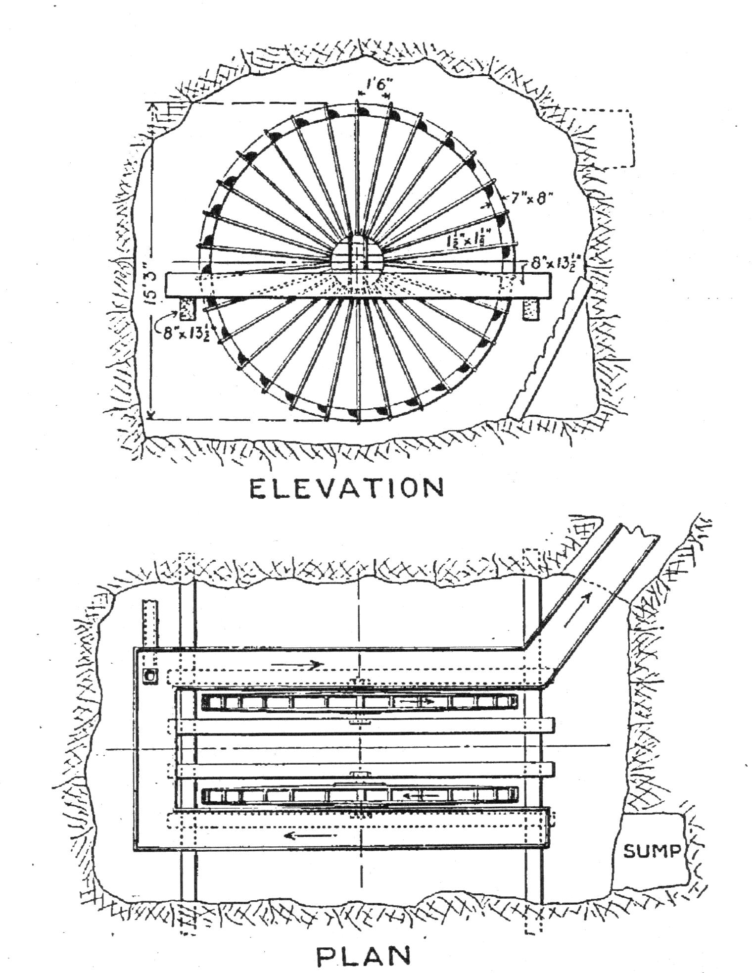 Vitruvius