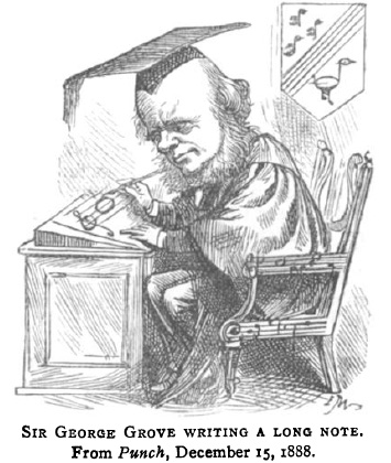 Grove, George