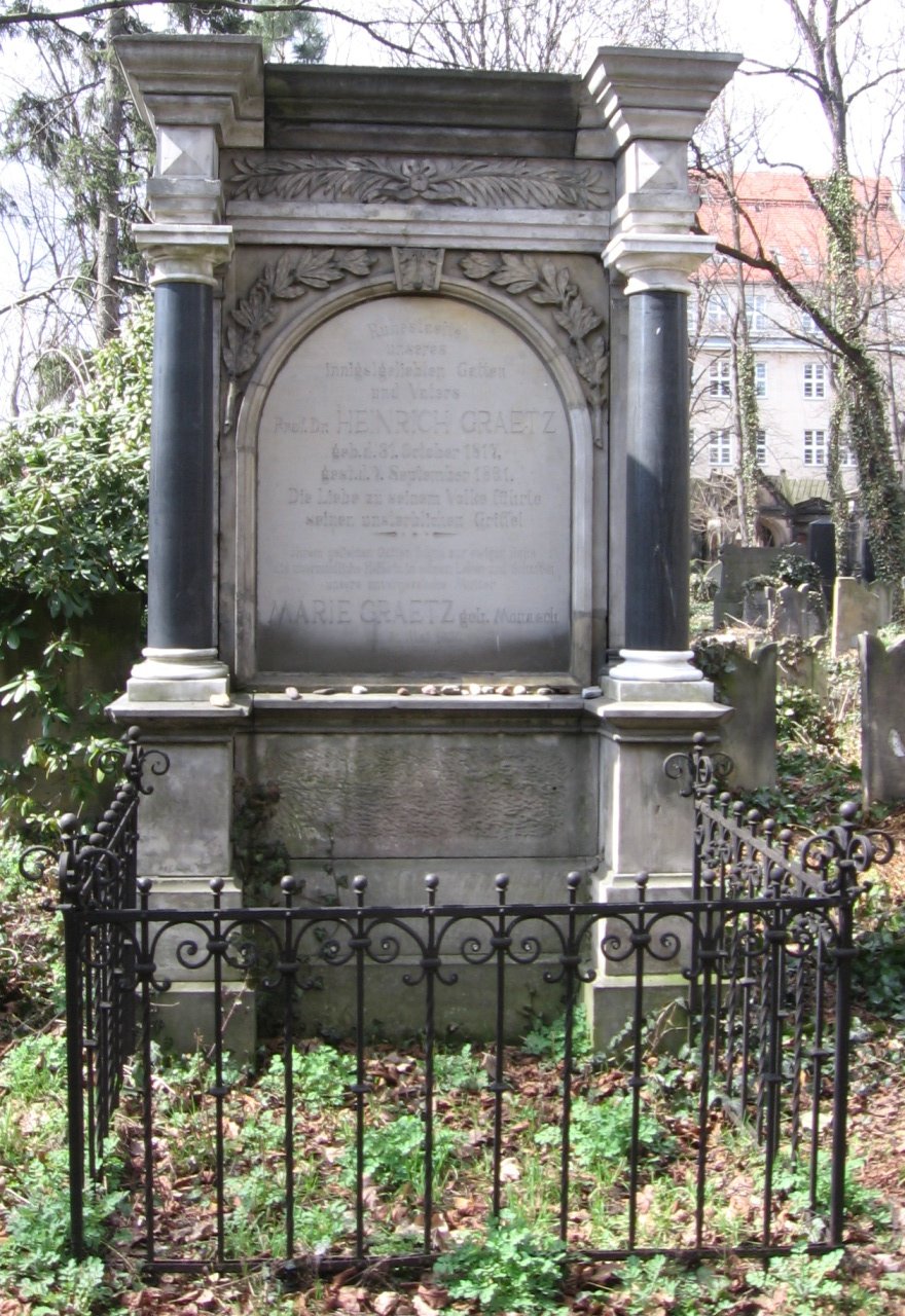 Graetz, Heinrich