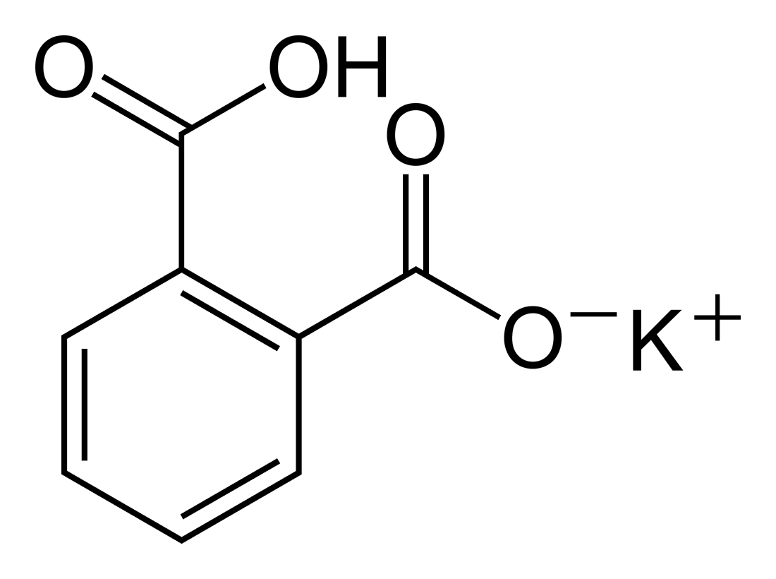 KHP