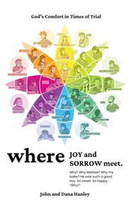 Eucatastrophe: Where Sorrow Turns To Joy