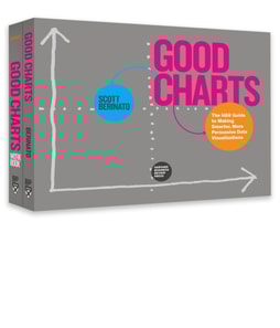 Harvard Business Review Good Charts Collection