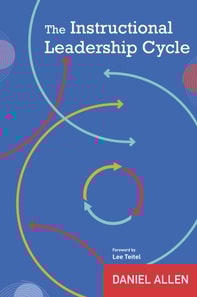 Instructional Leadership Cycle