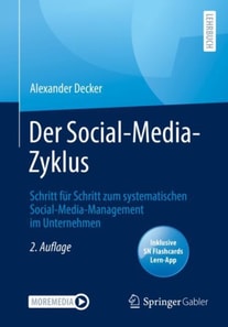 Der Social-Media-Zyklus