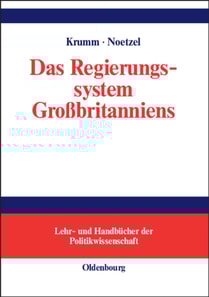 Das Regierungssystem Großbritanniens