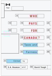 Who Pays for Canada?