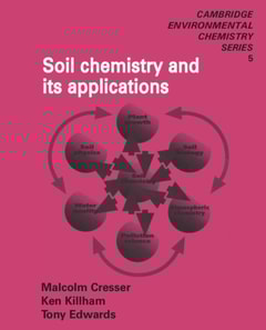Soil Chemistry and its Applications