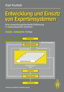 Entwicklung und Einsatz von Expertensystemen