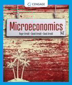 Microeconomics