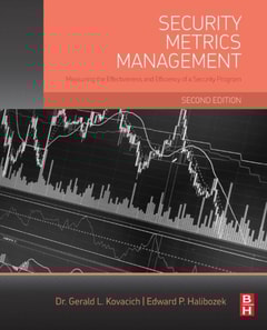 Security Metrics Management