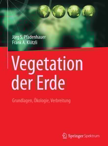 Vegetation der Erde