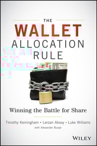 Wallet Allocation Rule