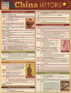 China: History
