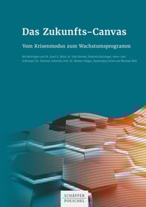 Das Zukunfts-Canvas