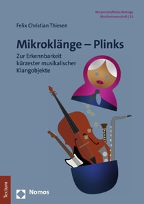Mikroklänge – Plinks