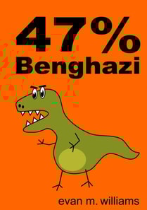 47% Benghazi
