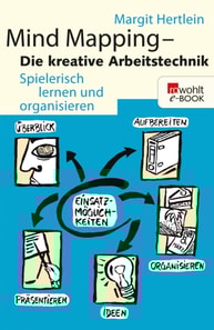 Mind Mapping: Die kreative Arbeitstechnik