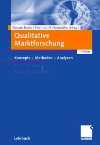 Qualitative Marktforschung