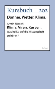 Klima, Viren, Kurven