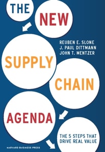 New Supply Chain Agenda