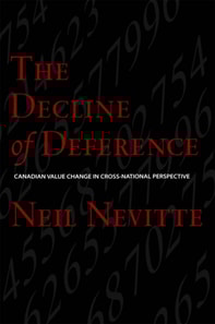 Decline of Deference