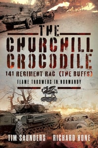 Churchill Crocodile