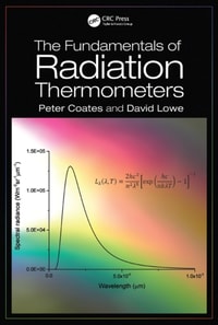 Fundamentals of Radiation Thermometers