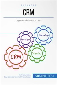 CRM