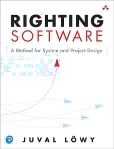 Righting Software