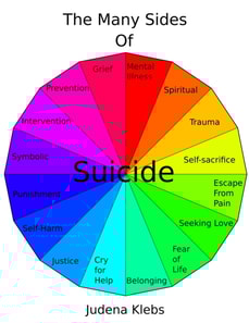Many Sides of Suicide
