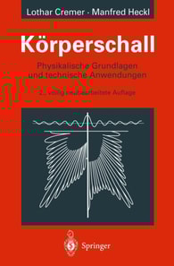 Körperschall