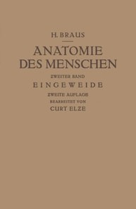 Anatomie des Menschen