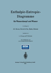 Enthalpie-Entropie-Diagramme für Wasserdampf und Wasser