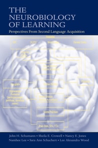 Neurobiology of Learning