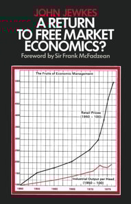 Return to Free Market Economics?