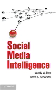 Social Media Intelligence