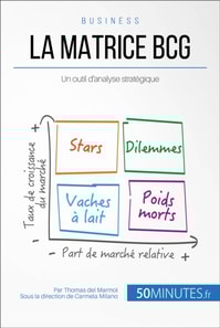 La matrice BCG 