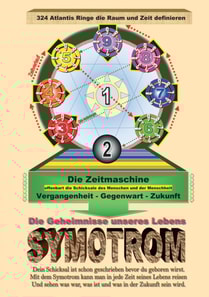 Symotrom