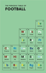 Periodic Table of FOOTBALL