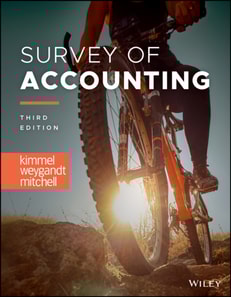 Survey of Accounting