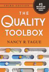 Quality Toolbox