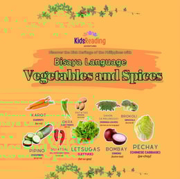 Bisaya Language: Vegetables and Spices