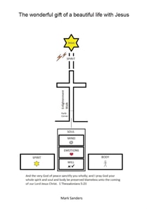 wonderful gift of a beautiful life with Jesus