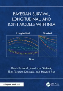 Bayesian Survival, Longitudinal, and Joint Models with INLA