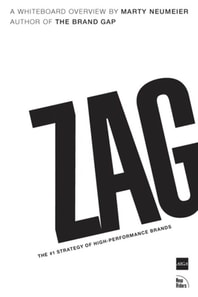 ZAG