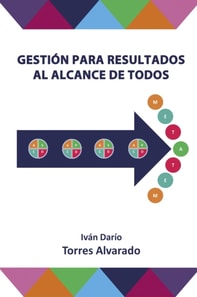 Gestion para Resultados al Alcance de Todos