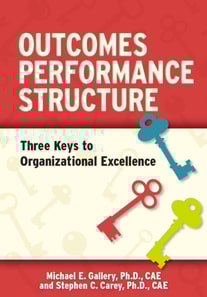 Outcomes, Performance, Structure (OPS)